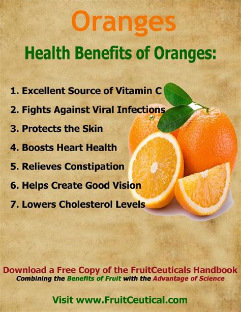 Benefits Of Orange