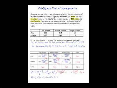 To better understand what these expected counts represent, first recall that the expected counts table is designed to reflect what the sample data counts would be if the two variables were independent. Chi-Square Test of Homogeneity example - YouTube