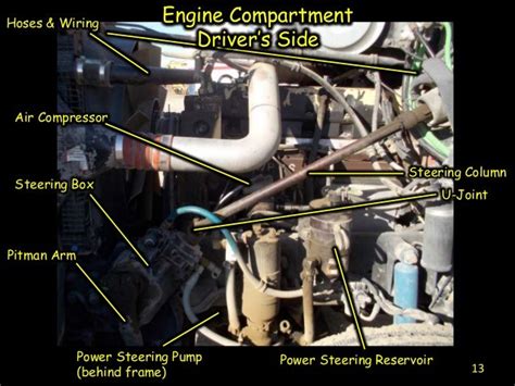 Semi Truck Engine Compartment Diagram