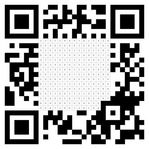 Tracken sie wer ihre qr codes scannt. mal-den-code.de | Escape room, Qr-code, Rätsel erstellen