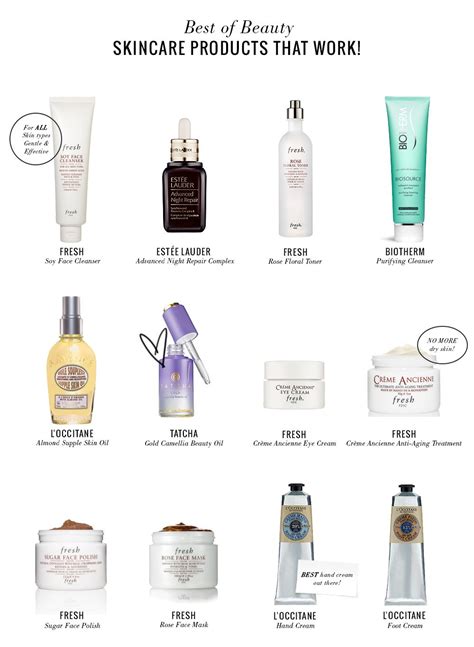 Skin Care Brand Names List Walls Open