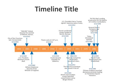 30 Timeline Templates Excel Power Point Word Templatelab