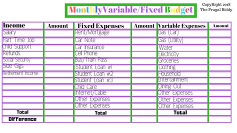 Monthly Variablefixed Budget Worksheet