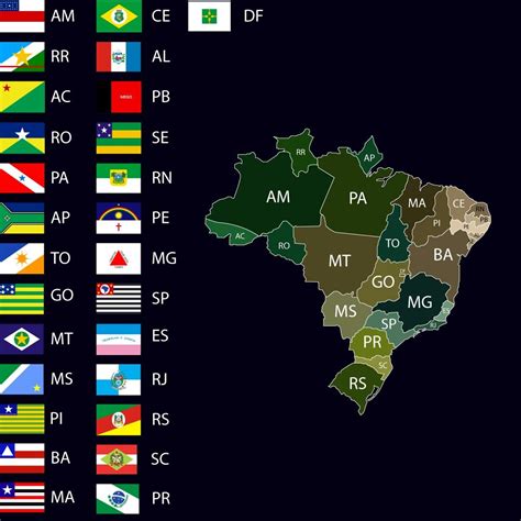 Estados Do Brasil Capitais Siglas Dados Gerais Artofit