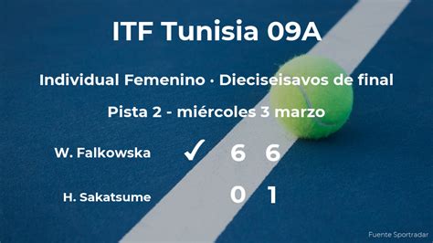 La Tenista Weronika Falkowska Vence En Los Dieciseisavos De Final Del Torneo De Monastir