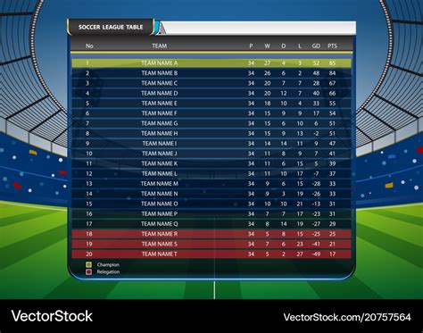 Football Soccer League Table Royalty Free Vector Image