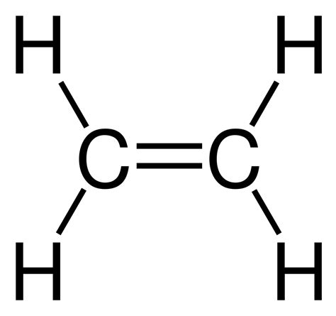 Bonds are a form of debt. Double bond - Wikipedia