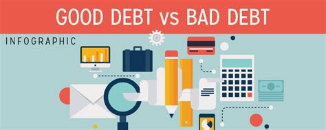 Good Debt Versus Bad Debt Renc Brain