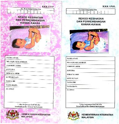 Specialize in mc, klinik kesihatan and flu. Masihkah anda ingat kali pertama anda... - Bahagian ...