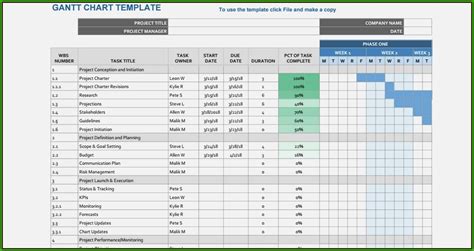 Gantt Chart Excel Template Xls 2018 Template 1 Resume Examples Images