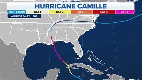 Hurricane Camille One Of The Worlds Worst Storms Pummeled The Us 53