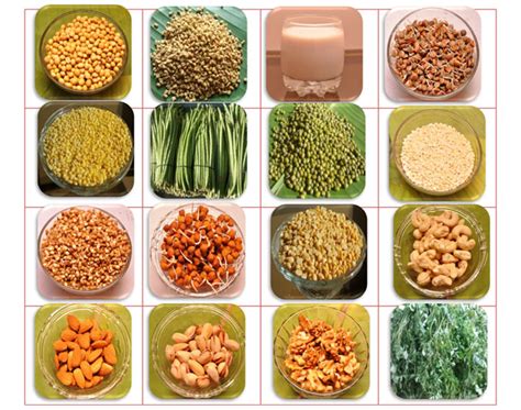 Agency responsible for promoting good nutrition based on scientific research go to source make sure to choose appropriate and safe protein. TNAU Agritech Portal :: Sustainable Agriculture