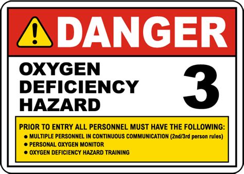 Danger Oxygen Deficiency Hazard 3 Sign Save 10 Instantly