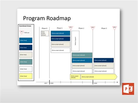 Contoh Sk Roadmap Program Studi Unpad Imagesee