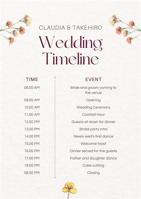 Custom Wedding Map Itinerary Order Of Events Printable Timeline