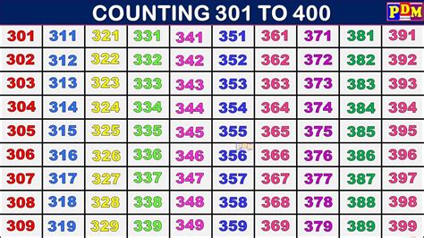 Counting 301 To 400 123 Numbers One Two Three 301 से 400 तक गिनती