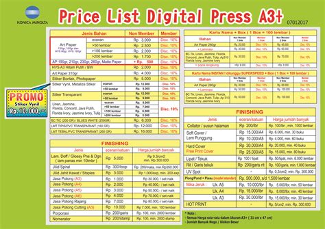 Harga Cetak Poster Digital Printing Tulisan