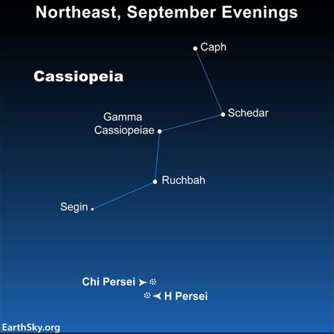 Earthsky Cassiopeia Ascends In September And October