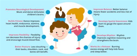 25 Benefits Of Dance For Kids And Adults
