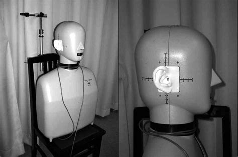 Two omnidirectional condenser capsules are built into artificial ears mounted on an enclosure resembling a human head. Miniature head simulator