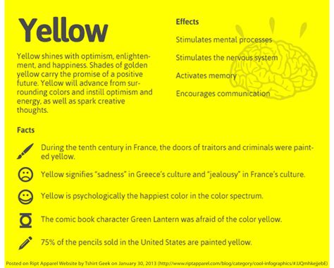 Yellow Color Psychology Colors And Emotions Psychology