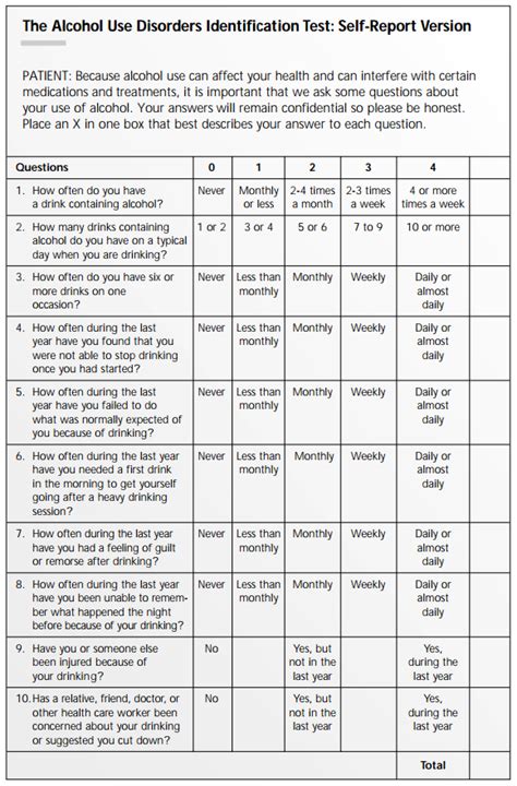 Alcohol Use Disorders Identification Test Audit Alta Mira Recovery