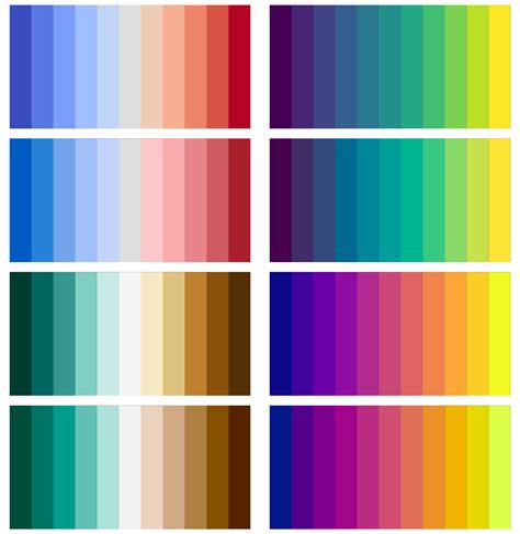 Solved What Is A Good Palette For Divergent Colors In 9to5answer