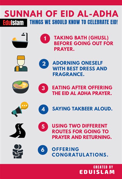 Some Sunnah Acts Of Eid Al Adha