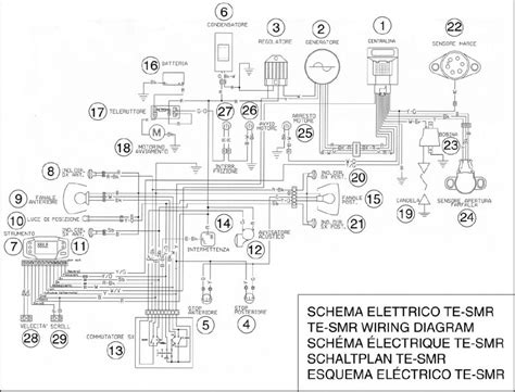 Oem warranty repair part for husqvarna construction. Husqvarna Rz5424 Wiring Diagram