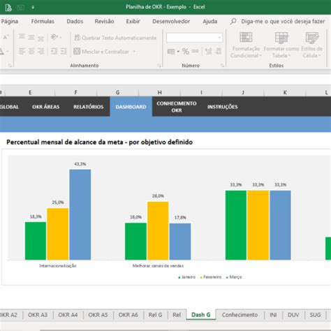 Planilha De Okr Em Excel Planilhas Prontas