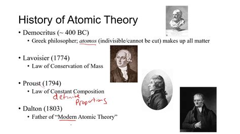 008 Brief History Of Atomic Theory Youtube