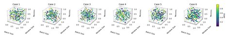 Python Matplotlib Gridspec Subplot Axis Labels Being Cut Off My Xxx Hot Girl