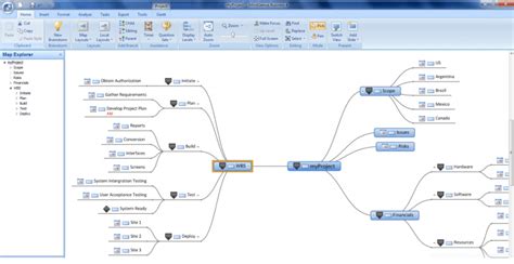 Compare The 10 Best Mind Mapping Software Of 2022