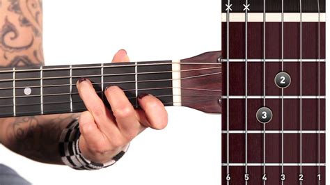 Learn Guitar How To Play An F Major Chord Youtube