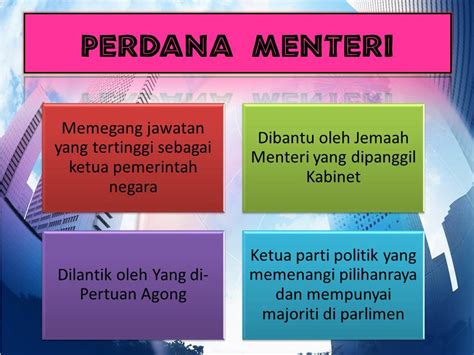 *malaysia telah terkenal di mata dunia sebagai sebuah negara membangun yang aman dan makmur hasil sistem pemerintahan yang aman dan makmur. NoTa PISMP KS /:~...: PDK : Tutorial 3 - Doktrin ...