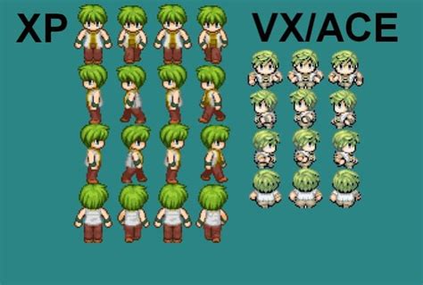 Make A Rpgmaker Xp Or Vx Ace Style Character By Israelcf Fiverr