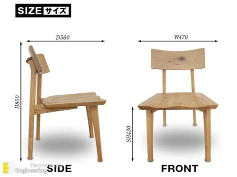 Standard Sizes For Different Types Of Furniture Engineering