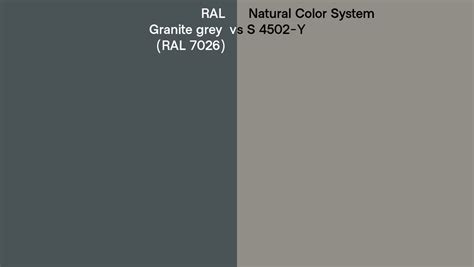 RAL Granite Grey RAL 7026 Vs Natural Color System S 4502 Y Side By