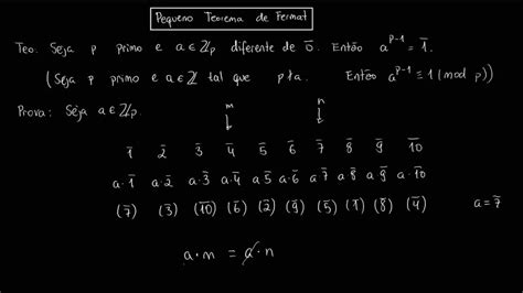 Aula 112 Ciclos E O Pequeno Teorema De Fermat Youtube