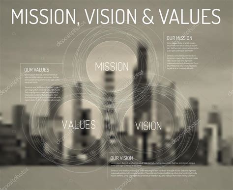 Mission Vision And Values Diagram — Stock Vector © Orson 72991981