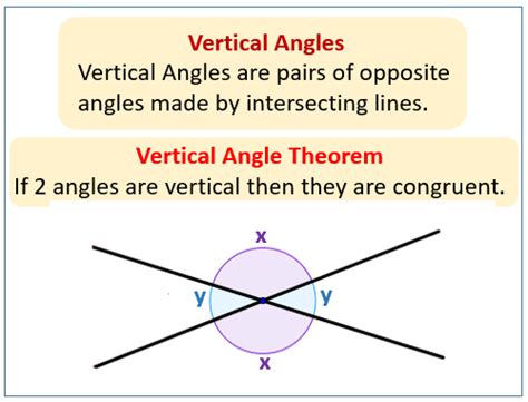 Vertical Angles Examples Solutions Videos