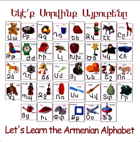 Armenian Alphabet Armenian Alphabet Tours To Armenia Excursions
