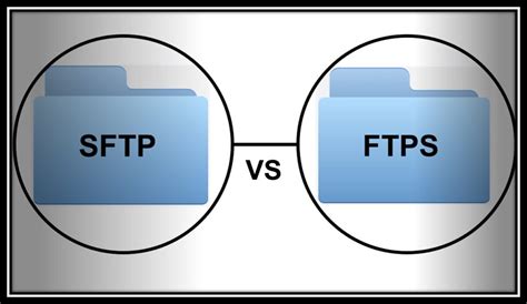 SFTP Vs FTPS Welches Ist Besser
