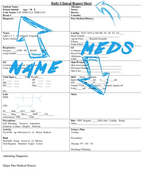 Free Nursing Report Sheets And How To Make One 2023 Full Time Nurse