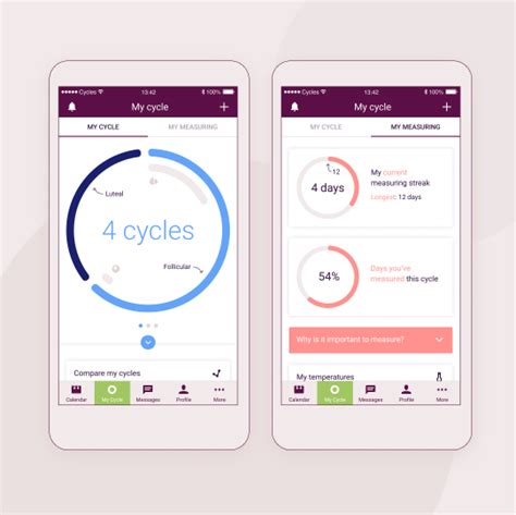 Why Should You Update Your Natural Cycles App To The Latest Version