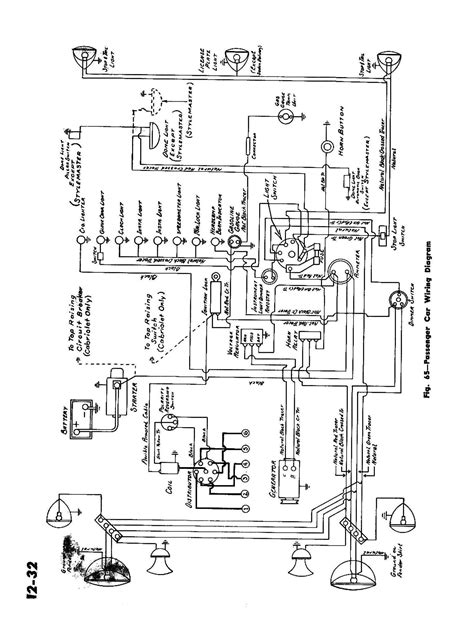 4400 International Truck Wiring Diagrams | schematic and wiring diagram | Diagrama