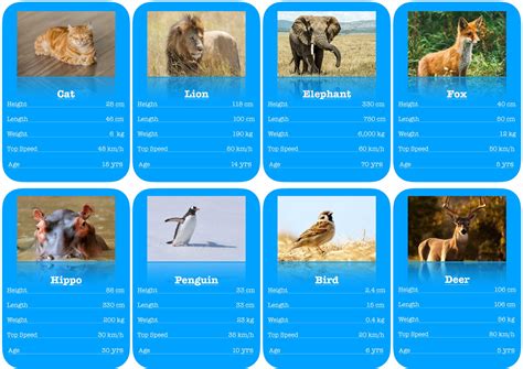Comparison (er est) - Animal facts Cards - A Fox In Japan