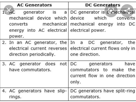 What Is Difference Between Ac And Dc Generator