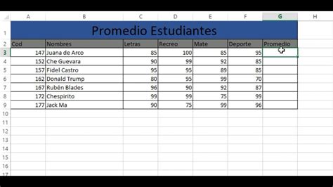 Como Calcular El Promedio Y Aplicar Formato Condicional En Excel