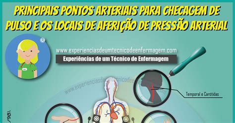 O Que é Avp Na Enfermagem